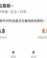 差点绝平！拉莫斯本场数据：3解围1拦截1抢断 7长传5成功+2射门